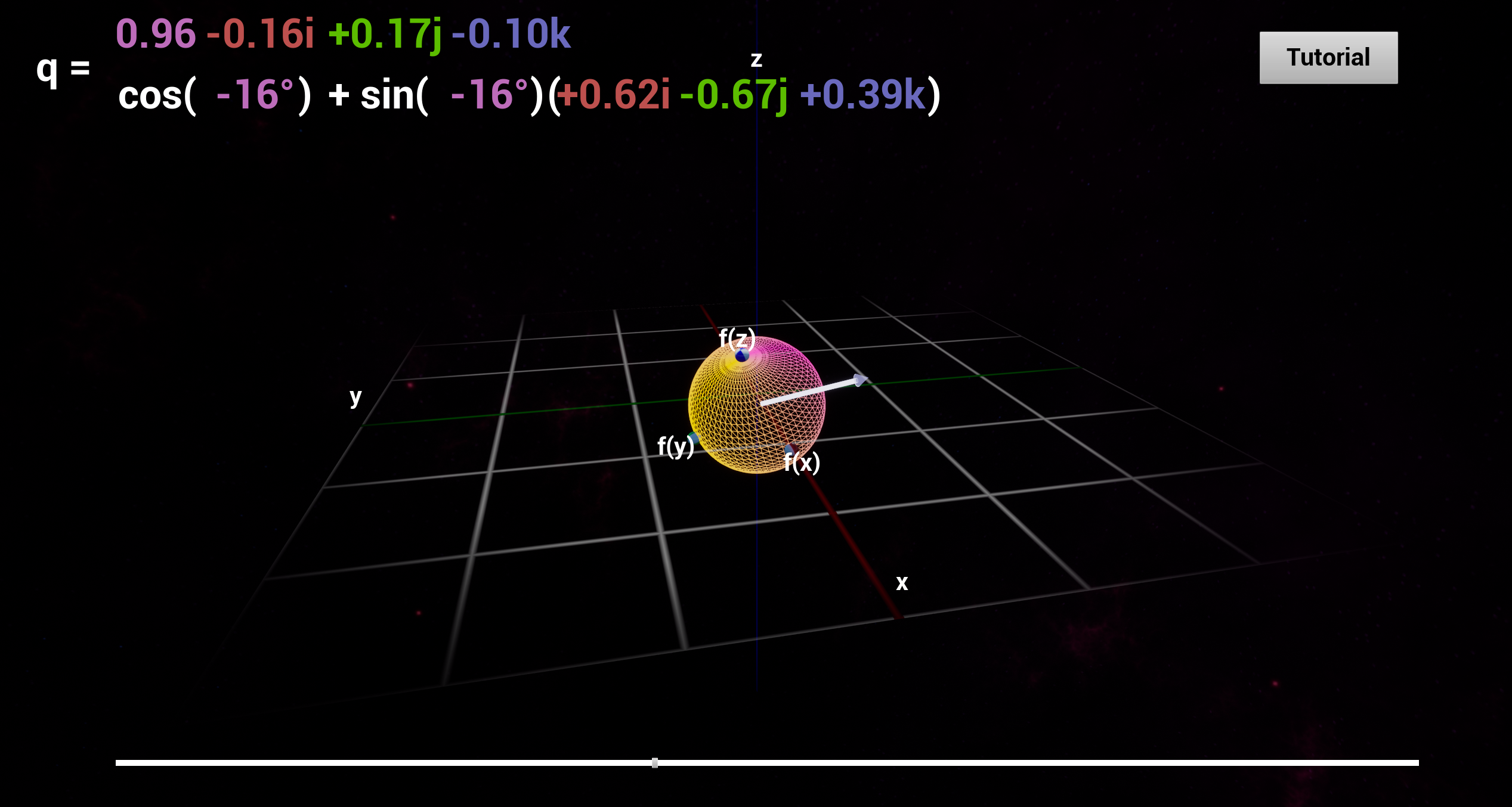 Screenshot of the quaternion demo
